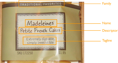 madeleines_annotated_1.jpg