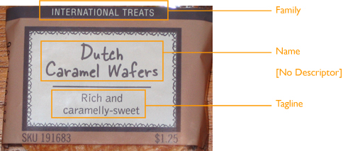 swaffles_annotated_1.jpg